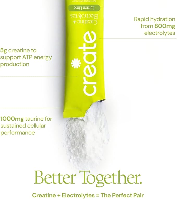 Create Creatine + Electrolytes Mix - Creatine Monohydrate Stick Packs, Supports Energy and Hydration, NSF Certified for Sport, 30 Count, Variety Pack