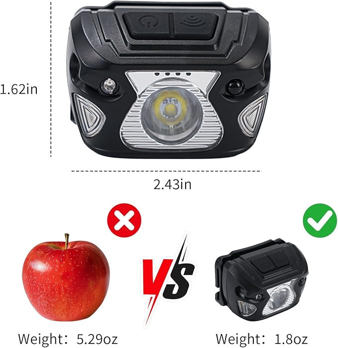 Outdoor Head Lamp, Rechargeable Type-C, 6Modes, 1000+ Lumens, IPX5 Waterproof Flashlight, 12 Hour Continuous Lighting Ideal for Camping Flashlights, Reading, Sports, Running, Hiking, Fishing