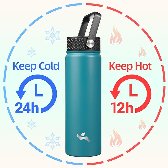 Konokyo 22oz Stainless Steel Bottles with 3 Lids Sport Insulated Water Bottle,Light Blue