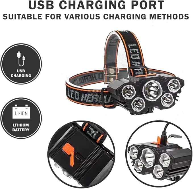Rechargable Headlamp, Led Head Lamp with 4 Modes, Waterproof Head Lights For Forehead, Hard Hat Light, Adjustable Head Flashlight For Adults, Bright Coast Headlamp for Outdoor Camping, Hiking, Running