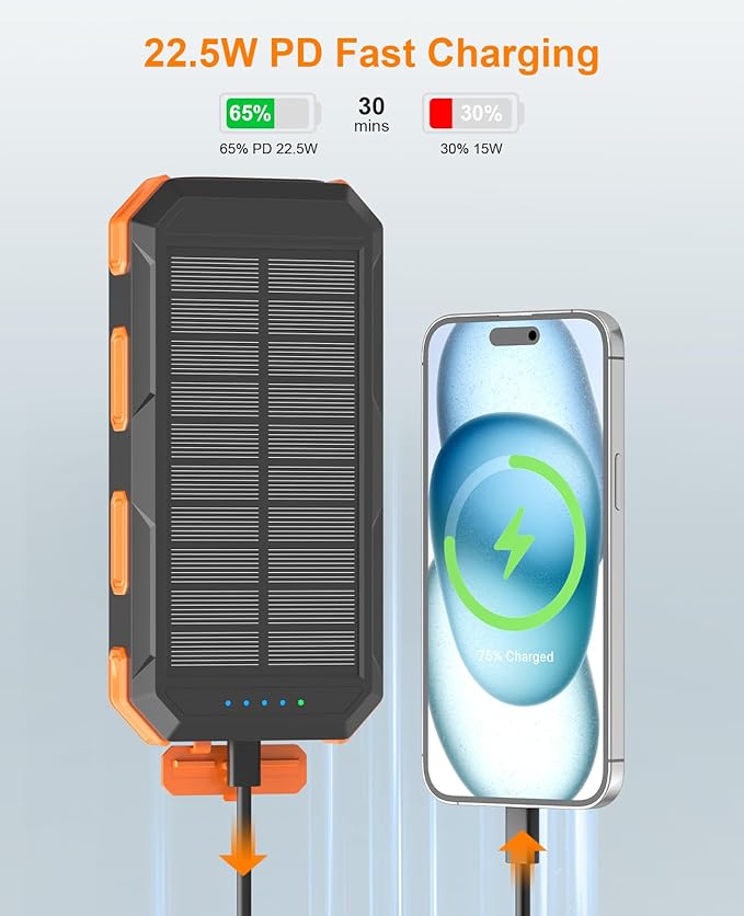 Solar Charger Power Bank 38800mAh, PD 22.5W USB-C Fast Charging Portable Charger with 4 Built-in Cables, External Battery Pack with Dual LED Emergency Flashlights for Camping, Hiking, Outdoor Use