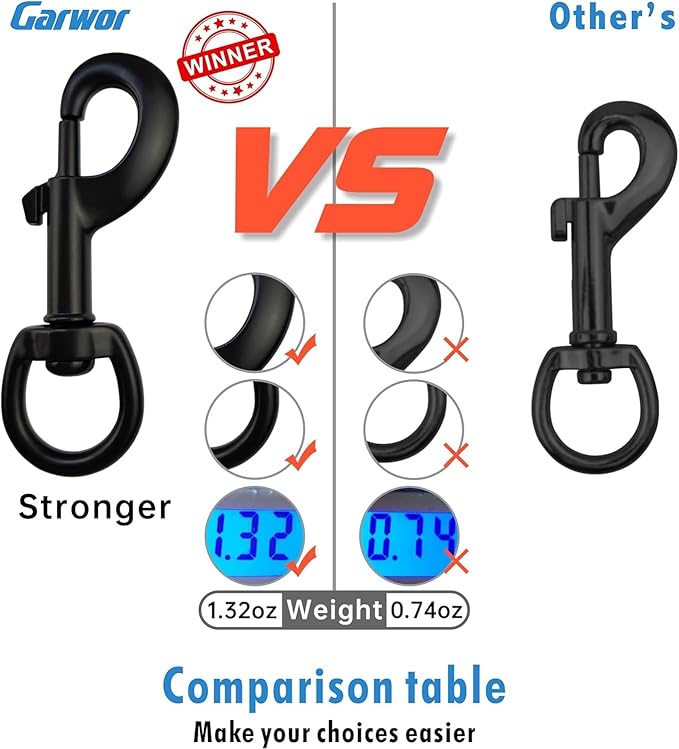 Garwor 3/4" Heavy Duty Swivel Snap Hooks Black Electrophoresis Coating, 4Pcs Dog Clips Trigger Snaps Dog Leash Hook Key Chain for Linking Pet Leash Flag Hooks