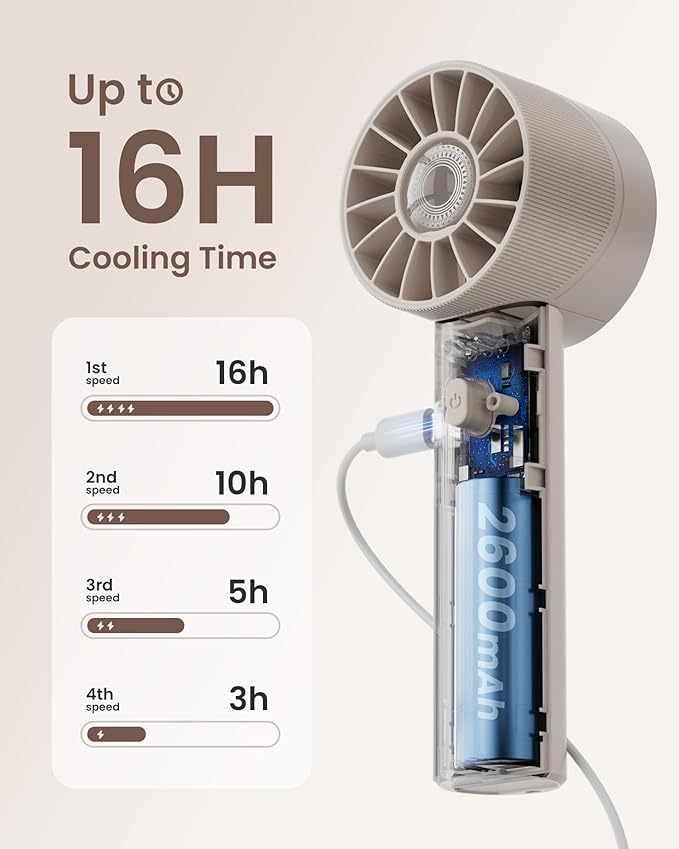 Portable Mini Handheld Turbo Fan, 4 Speed High Velocity Personal Cooling Device [Max 16H], Rechargeable Purse Travel Essential for Vacation/Beach/Trip - Beige