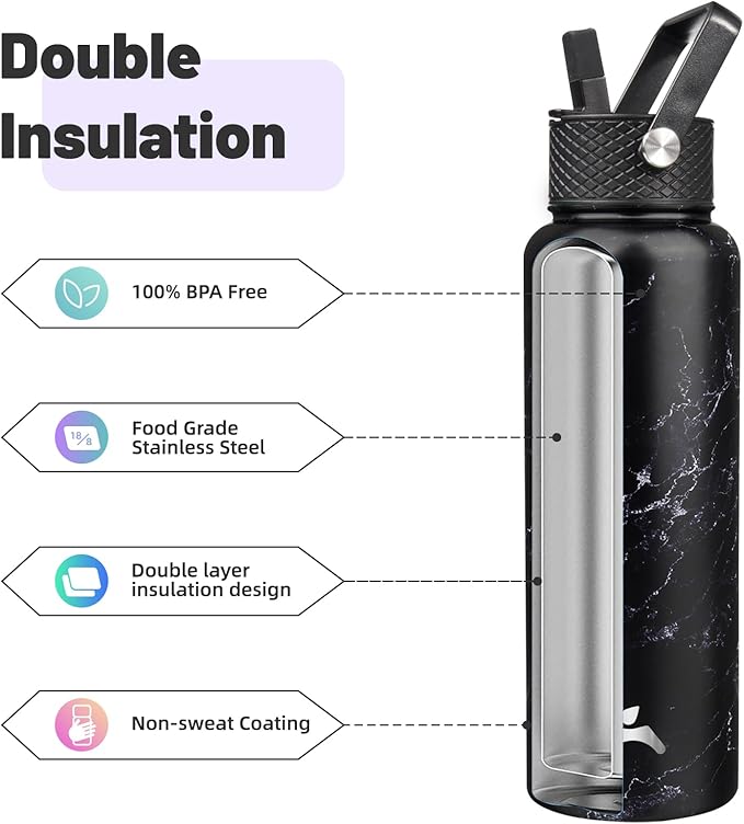 Konokyo 40oz Insulated Water Bottle Stainless Steel Sport Bottles with 3 Lids,Marble Midnight