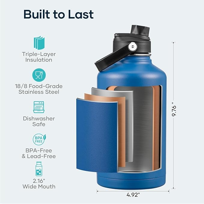 BUZIO Vacuum Insulated Stainless Steel Water Bottle (Cold for 48 Hrs/Hot for 24 Hrs), 64oz Double Walled Wide Mouth Sports Drink Flask with BPA Free Straw Lid and Flex Cap, Cobalt