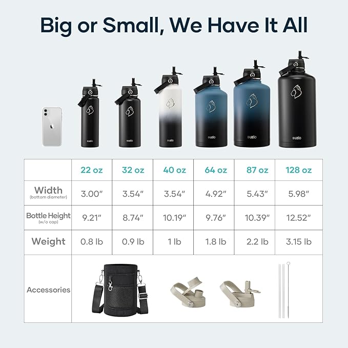 BUZIO 40 oz Water Bottle Insulated, Triple Wall Vacuum Stainless Steel Flask (Cold for 48 Hrs), Leakproof BPA-Free Wide Mouth Metal Jug Hydro Canteen with 2 Lids, Greige