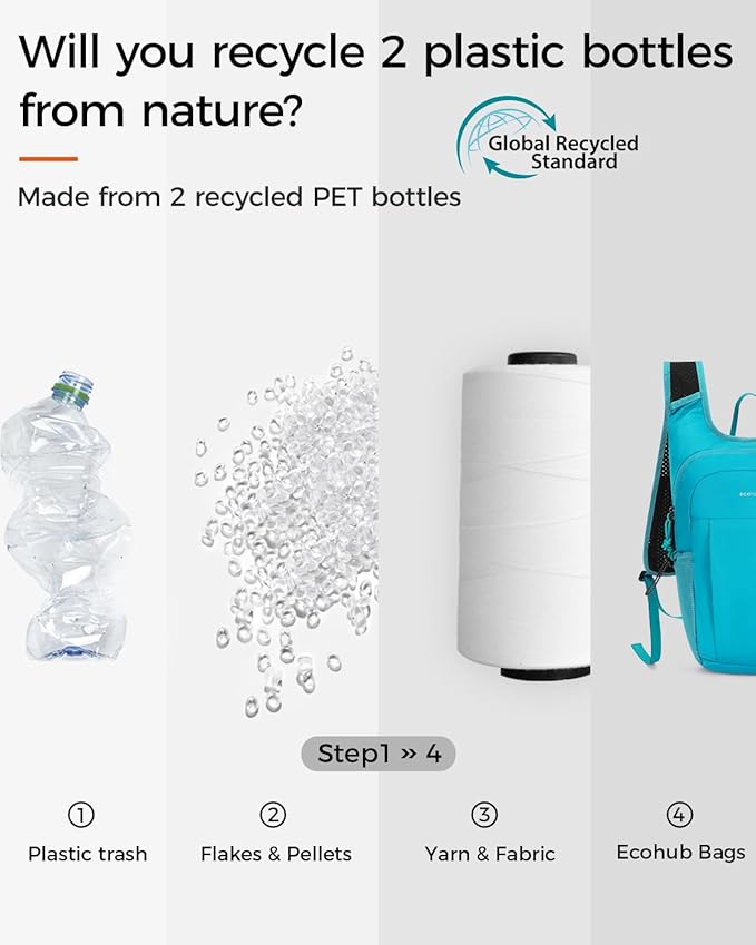 ECOHUB 15L Lightweight Packable Hiking Backpack for Travel, Small Daypack with Chest Strap & Phone Pocket, Water Resistant Foldable Backpack for Men Women