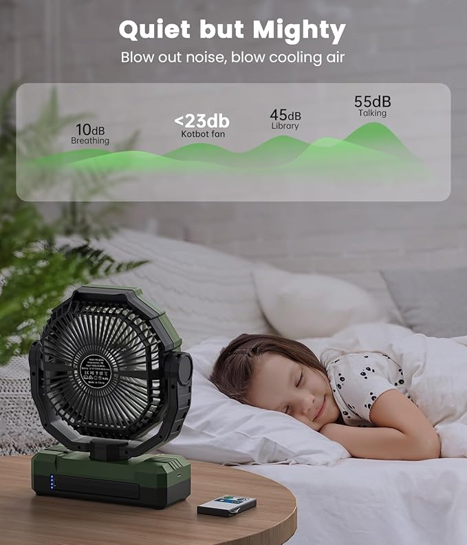 36000mAh Portable Camping Fan - 120HRS Rechargeable Fan with Detachable Battery with LED - 4 Speeds Battery Powered for Tent,Travel, Office, Jobsite, Green