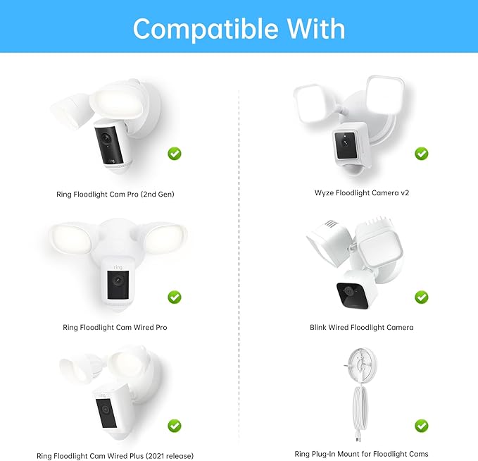 Eave Mount for Ring Floodlight Cam Wired Pro & (2nd Gen) / Plus, Ring Smart Lighting Floodlight Wired, Blink Wired Floodlight Camera, Wyze Flood Light Cameras V2/ Pro, and Roku Flood Light Cam - White