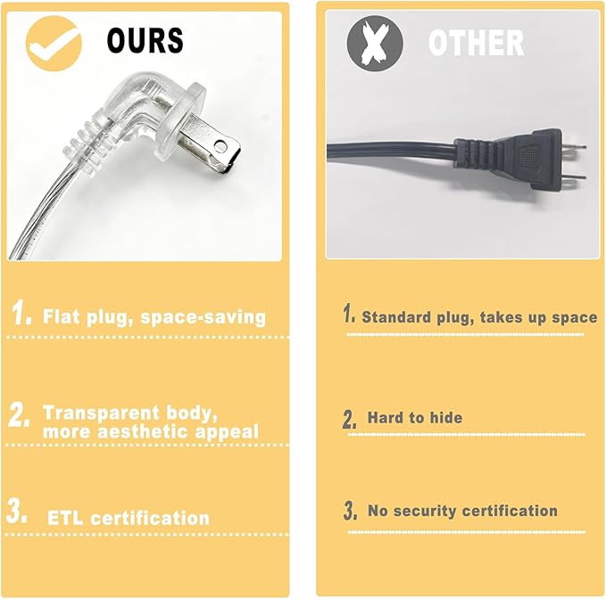 25FT Clear Extension Cord, Indoor Thin and Slim Extension Cord,18AWG lamp Cords, 2 Prong, ETL-Certified, Ultra-Thin Power Cable for Christmas Decor
