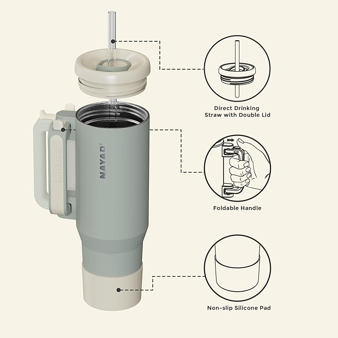 NAYAD 40oz Travel Tumbler with Handle and Straw|Cup Holder Friendly Insulated Stainless Steel Dual Straw-Sip Lid Folding Handle Cupholder Compatible for Travel or Gift| BPA-Free (Grey)