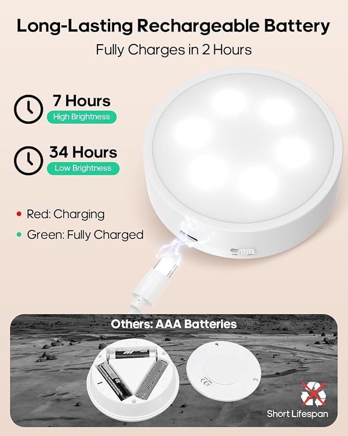 GOODEA.fun Puck Lights with Remote, 13 RGB Colors LED Under Cabinet Light, Rechargeable Battery Operated Under Cabinet Lighting Tap Lights, Stick on Lights with Dimmer and Timer（6 Pack）