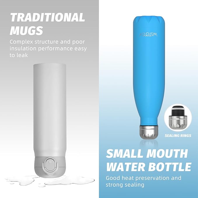 WATERSY Stainless Steel water bottles,17oz/500ml Insulated Water Bottles,Blue metal water bottle Keeps Drink Cold and Hot,BPA Free kids water bottles for School,Gym,Travel,Sports
