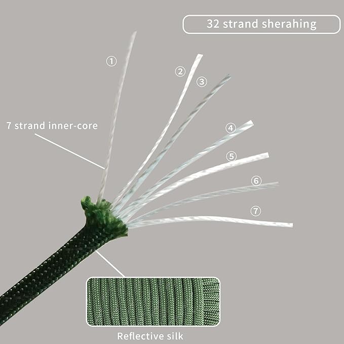 Paracord Rope, Reflective III Parachute Cord 7 Strand Core 550lb, 50ft Army Green - High Visibility Abrasion Resistant Easy to Tie, Multi-Purpose Rope for Camping Survival DIY
