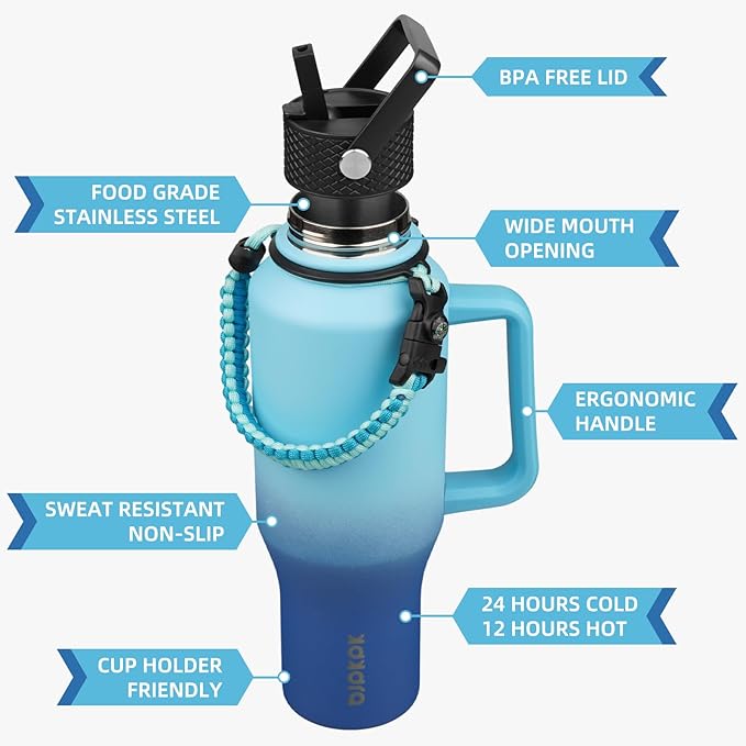 BJPKPK Insulated Water Bottles with Straw Lid, 35oz Metal Water Bottle with 2 lids & Paracord Strap, Double Wall Stainless Steel Tumbler with Handle, Reusable Cups, Mugs, Thermo, Sky