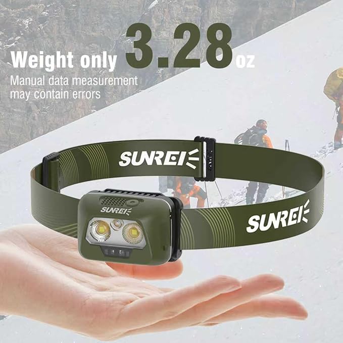SUNREI Rechargeable Headlamp, Red Led Headlamp, 2200mAh Battery, Motion Sensor, Stepless Dimming, IPX6 Waterproof, 6 Light Modes, Type-C, Lightweight Outdoor Headlamp for Camping, Hiking, Running