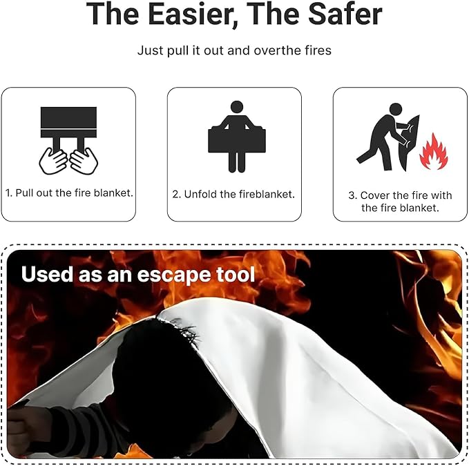 Lancryen Emergency Fire Blanket, Fire Extinguisher Blanket, Fire Suppression Fabric, Flame Retardant Towel Fire Safety Cloth for Home, Kitchen, School, Grill, Car, Office, Warehouse(40” x 40”)