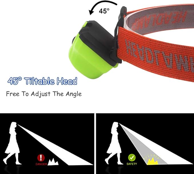 4 Pack LED Headlamp 5W Super Bright Single Mode Flashlight Headlight Waterproof Lightweight for Adults and Kids, Running Camping