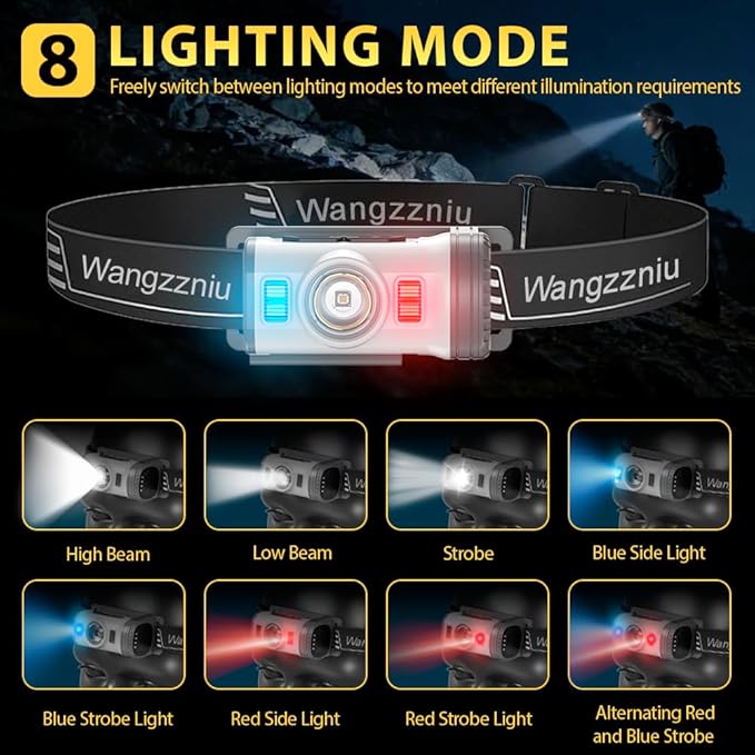 LED Headlamp Rechargeable Type-C, 2 Pack Super Bright Head Lamps, 8 Modes Clip on Head Lightweight Headlight IPX4 Water Resistant for Cycling Running Camping for Kids Adults