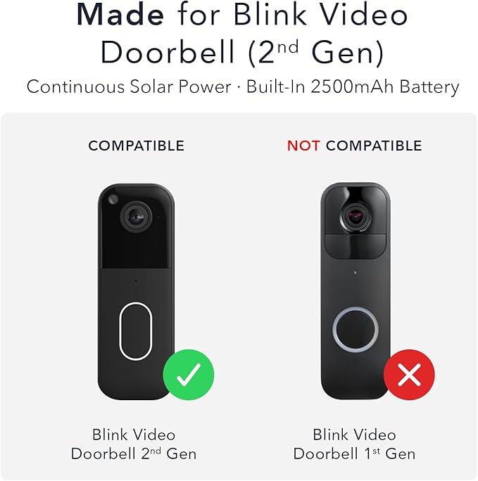 Wasserstein Solar Charger Compatible with Blink Video Doorbell (2nd Gen) – Triple Solar Panels with Built-in Battery, Continuous Power, Weather-Resistant, Easy Installation (Doorbell Not Included)