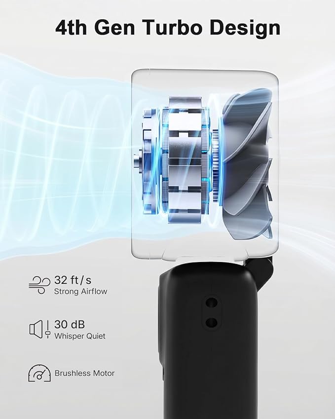 Portable Handheld Fan, Ice Cooling Turbo Fan, 20000 RPM Handheld Personal Fan, Rechargeable 20H, Stepless Speed + LED Display – Mini Pocket Fan Travel Gift for Outdoor / Office / Home Watching Game