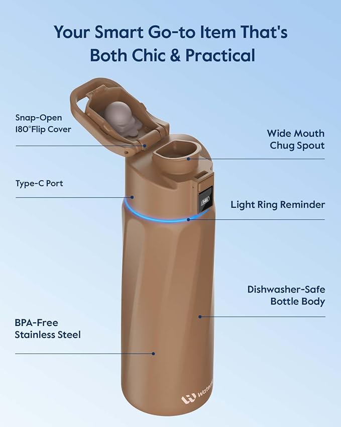 BOOST Smart Water Bottle that Reminds You to Drink, 24oz BPA-Free Stainless Steel Vacuum Insulated, Wide Mouth Water Tracker Bottle with APP for School, Gym, Office, Ideal for Mother's Day