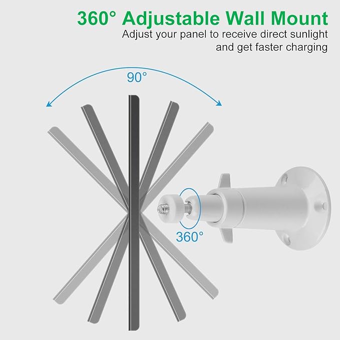 UYODM Solar Panel Compatible with SimpliSafe Outdoor Security Camera,Power Your SimpliSafe Outdoor Camera continuously, AL Alloy Frame Durable and Sturdy - Silver