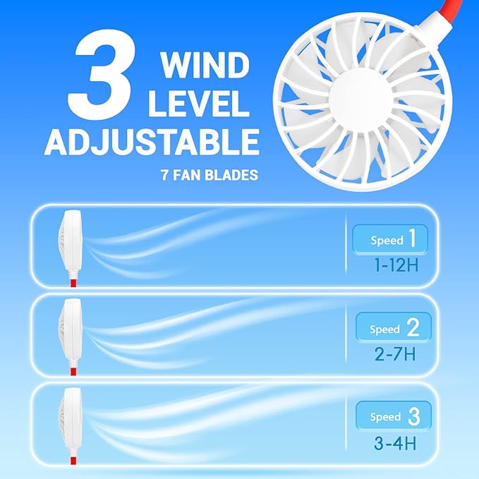 Portable Neck Fan Rechargeable Personal Hand-Free Fan Mini USB Wearable Neckband Sport Fan, 3 Speed Adjustable, 360 Degrees Free Rotation Perfect for Working, Traveling, Office, Reading (White)