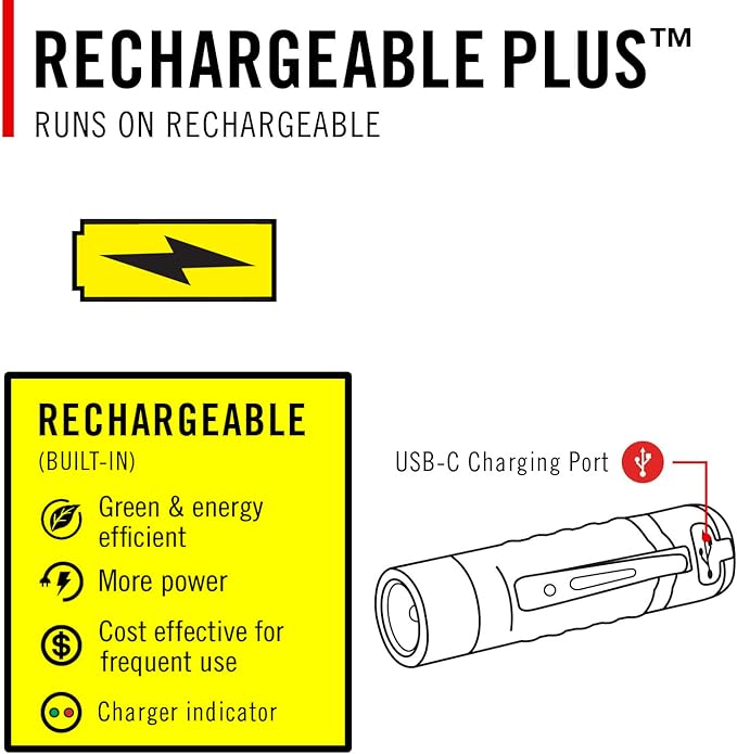 Coast KL35R 600 Lumen Rechargeable LED Pocket Flashlight with RED Light