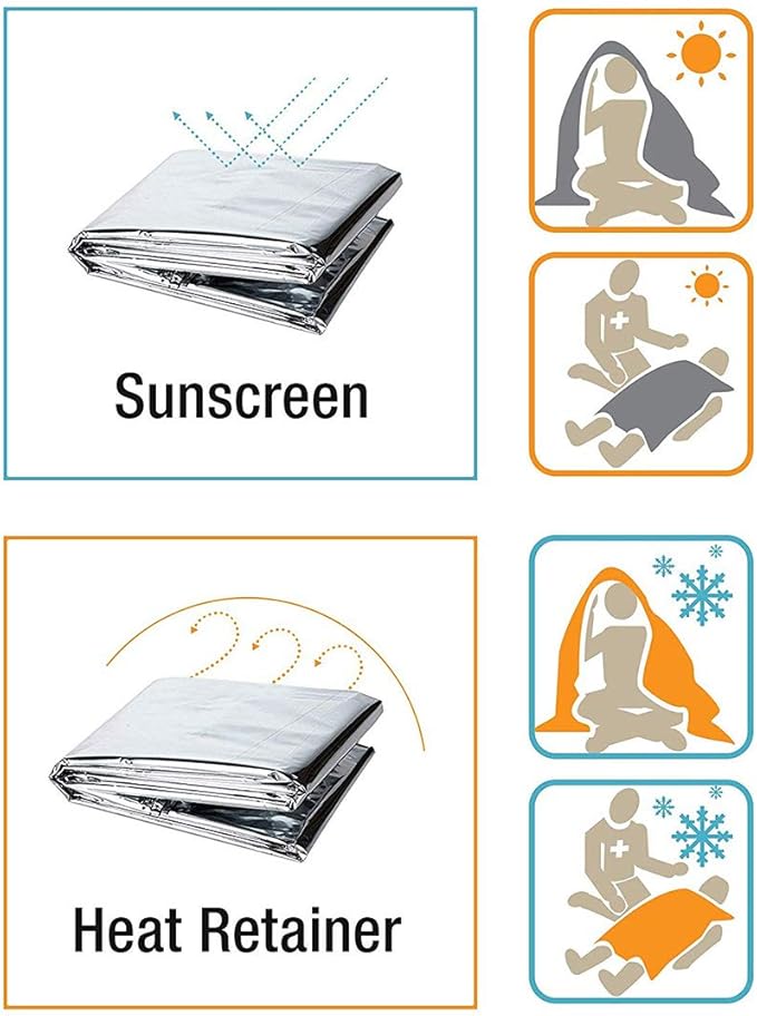 Emergency Mylar Thermal Blankets, Space Blanket Survival kit Camping Blanket, Windproof & Waterproof Shield, High-Visibility Rescue Signal (Pack of 30)