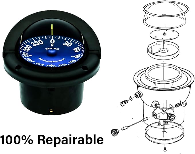 RitchieRitchie SS-1002 Supersport Compass - Flush Mount - Black