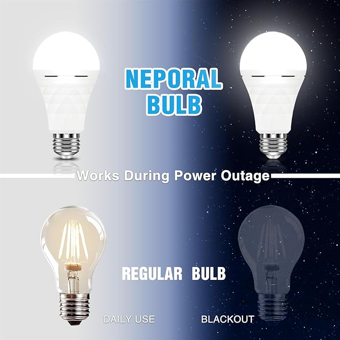 Neporal A19 Rechargeable Light Bulbs Emergency Light Bulb for Power Outages, Led Bulb 60 Watt Equiv., Self-Charging Light Bulb 1200mAh Battery Backup Light Bulbs for Daily, Emergency Use (Daylight)
