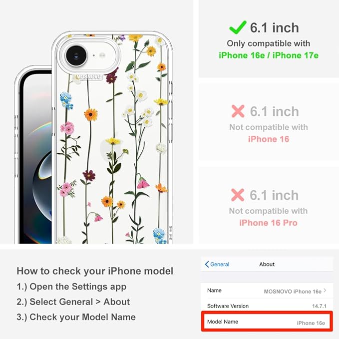MOSNOVO for iPhone 17e Case/iPhone 16e Case, Shockproof Military-Grade Protection 6.6ft Drop Tested, Clear Phone Case for iPhone 16e / iPhone 17e, Wildflowers Design