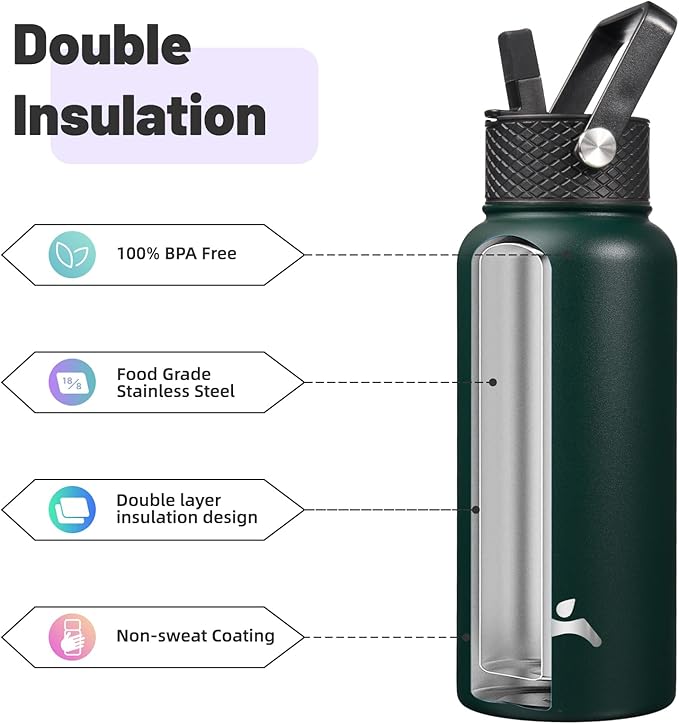 Konokyo 32 oz Insulated Water Bottle Stainless Steel Sport Bottles with 3 Lids,Army Green