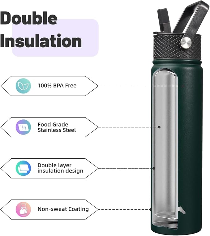 Konokyo Insulated Water Bottle 24oz Stainless Steel Sport Bottles with 3 Lids,Army Green
