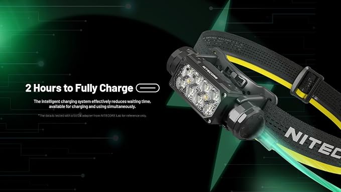 Nitecore HC65 UHE Headlamp, 2000 Lumen Max Heavy Duty Metal, USB-C Rechargeable with White, Red, and Reading Lights for Camping, Hiking, Hunting, and Industrial Works (Black)