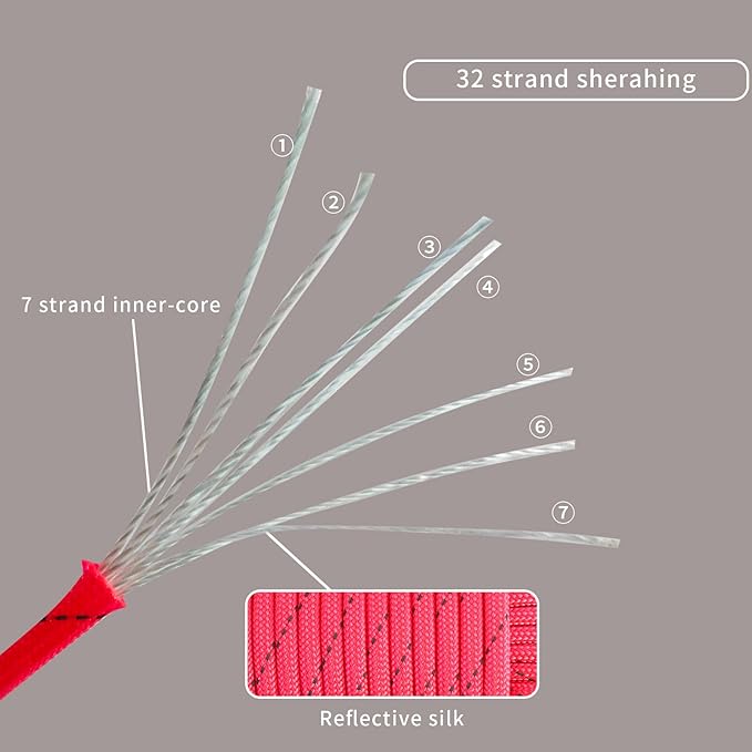 Paracord Rope, Reflective III Parachute Cord 7 Strand Core 550lb, 50ft Pink - High Visibility Abrasion Resistant Easy to Tie, Multi-Purpose Rope for Camping Survival DIY