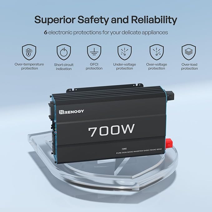Renogy 200 Watt 12V Complete Solar Panel Starter Kit: 2pcs 100W Solar Panel + 30A Charge Controller + 100Ah Lithium Battery + 600W Premium Solar Inverter for RV Off Grid with Battery and Inverter