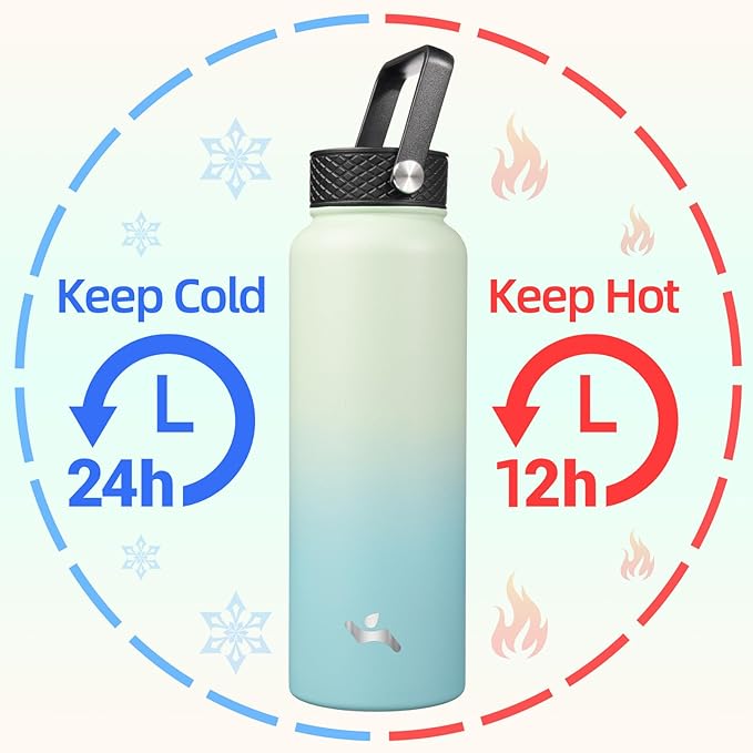 Konokyo 40oz Insulated Water Bottle Stainless Steel Sport Bottles with 3 Lids,Mint