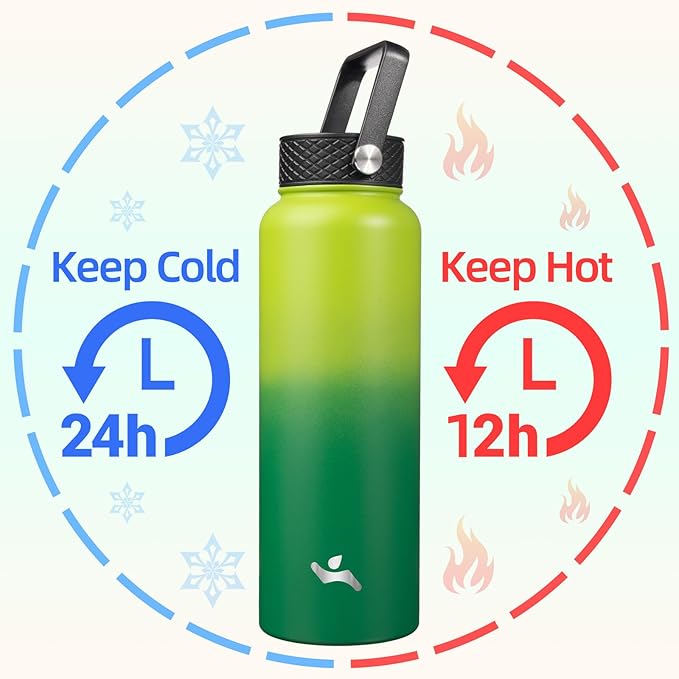 Konokyo 40oz Insulated Water Bottle Stainless Steel Sport Bottles with 3 Lids,Bamboo Grove