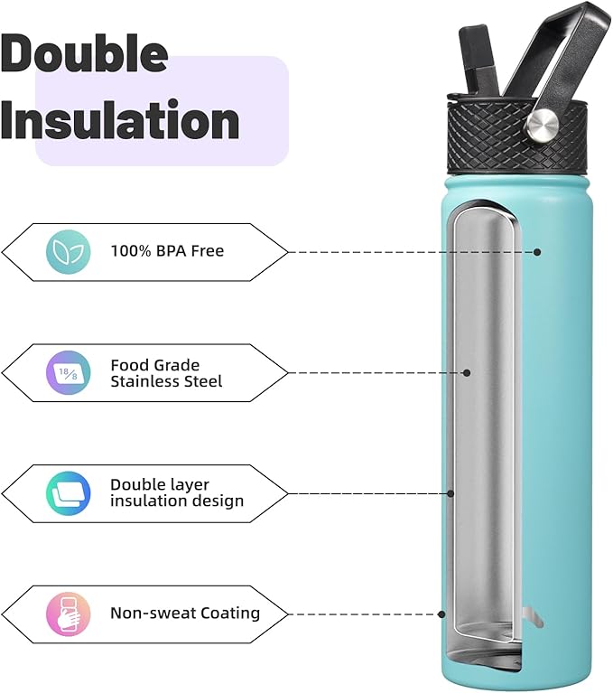Konokyo Insulated Water Bottle 24oz Stainless Steel Sport Bottles with 3 Lids,Turquoise