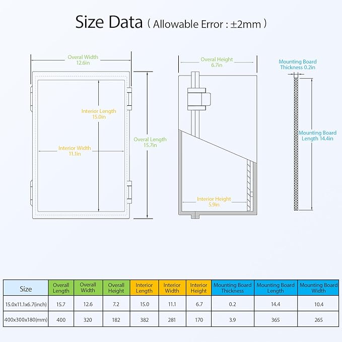 Electrical Box IP65 Waterproof ABS Plastic Enclosure Outdoor and Indoor Project Box Hinged Clear Cover with Mounting Plate Wall Brackets, Outer Dimension 15.7"x 11.8" x 7.1", Grey