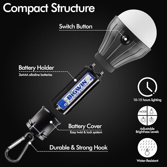 FLY2SKY Tent Lamp 5 Packs Portable Tent Light Clip Hook Hurricane Emergency Lights LED Camping Light Bulb Camping Tent Lantern Equipment for Camping Hiking Backpacking Fishing Outage