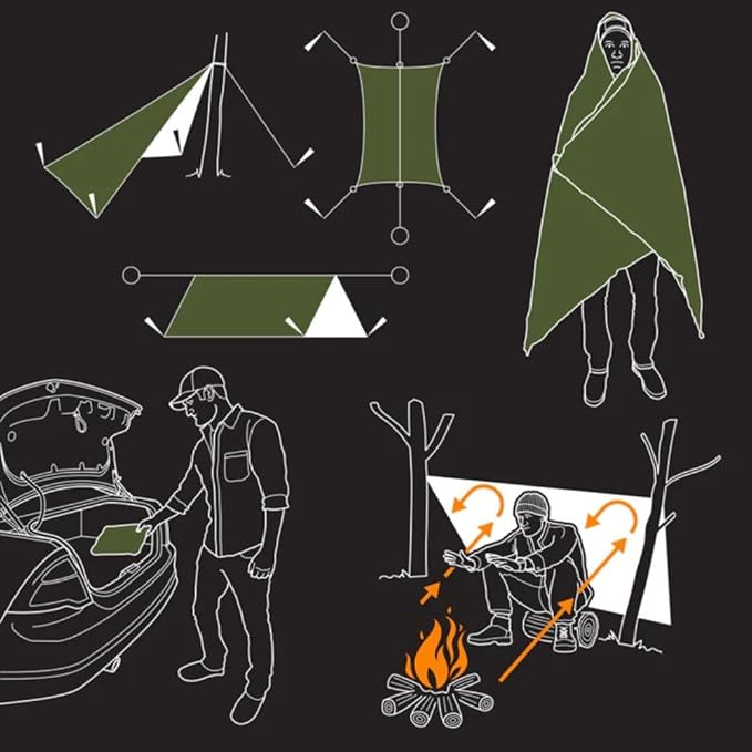 The Pathfinder School All Purpose Emergency Survival Blanket (OD Green)
