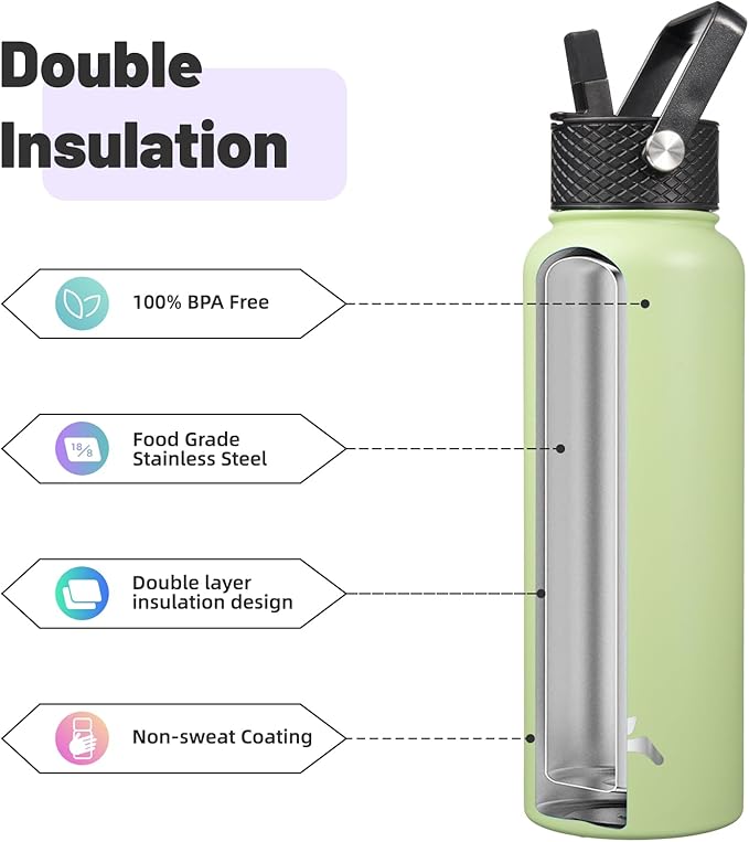 Konokyo 40oz Insulated Water Bottle Stainless Steel Sport Bottles with 3 Lids,Macaron Green
