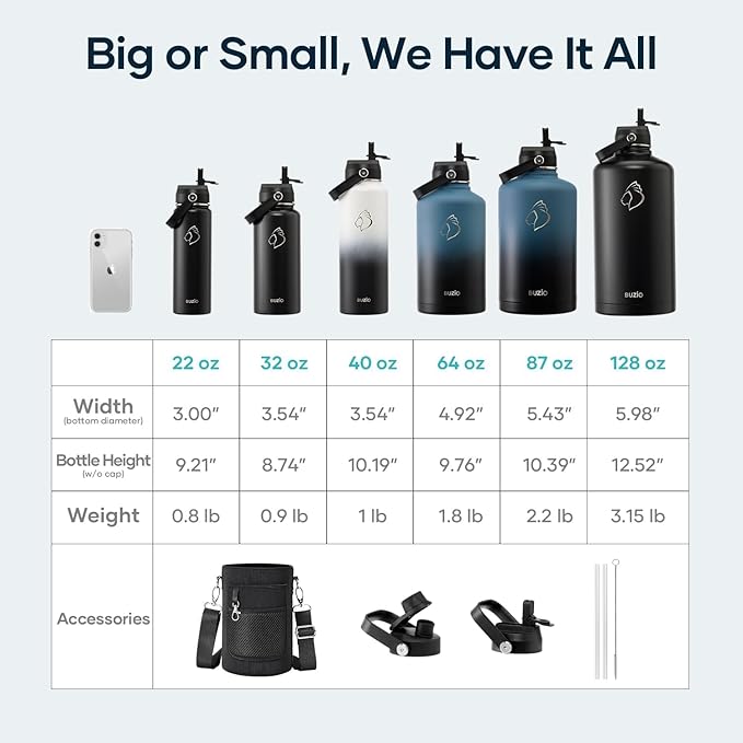 BUZIO Vacuum Insulated Stainless Steel Water Bottle (Cold for 48 Hrs/Hot for 24 Hrs), 64oz Double Walled Wide Mouth Sports Drink Flask with BPA Free Straw Lid and Flex Cap, Cobalt