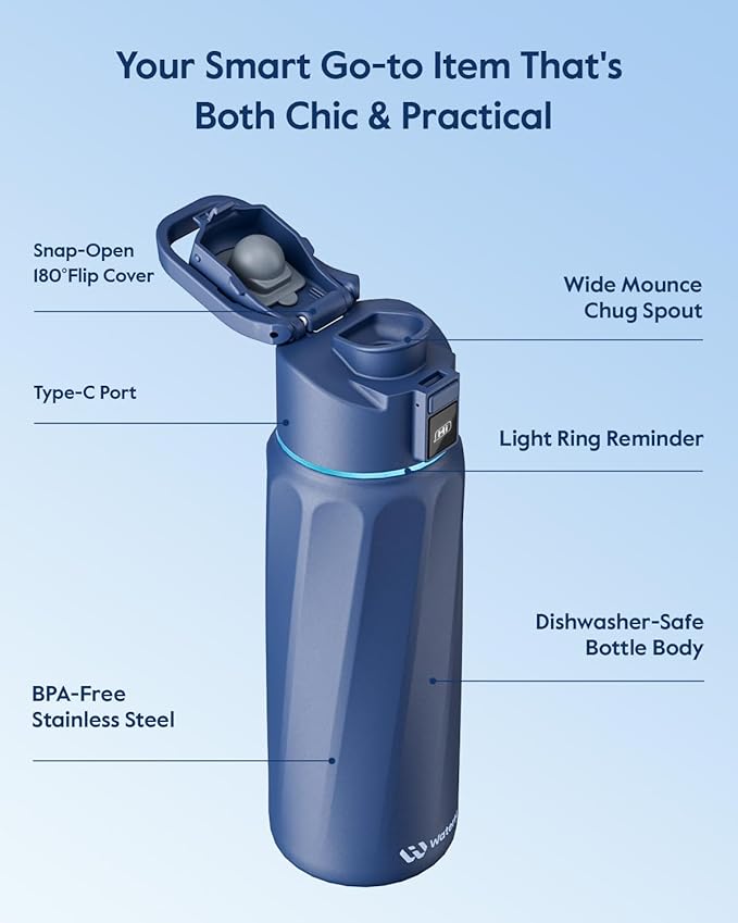 BOOST Smart Water Bottle with Reminder & Tracker, Double Wall Vacuum Insulated Bottles Stainless Steel, 32oz BPA-Free Wide Mouth for School, Gym, Office, Ideal for Mother's Day