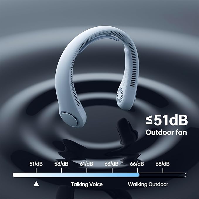 JISULIFE Portable Neck Fan Upgraded, Neckbrace Personal Hands Free, 5 Speed Gears Adjustment, 6000 mAh Wearable Bladeless Quiet Rechargeable for Outdoor Indoor, Gifts for Women Men- Light Blue