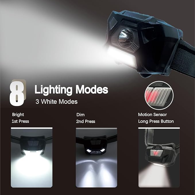 KunHe 2 Pack Red Light Headlamp Red White Light Suitable for Nighttime Hiking Birdwatching Astronomical Observation Outdoor Camping