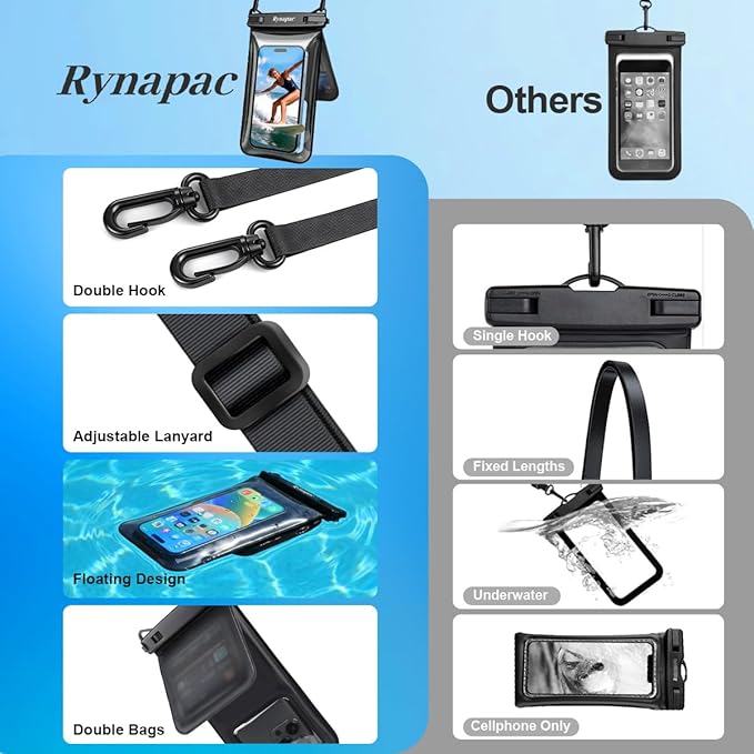 Rynapac IPX8 Waterproof Phone Pouch Floating, [Up to 8.5''] Double Space Waterproof Phone Case with Adjustable Lanyard for iPhone 17 16 15 Pro Max, Cell Phone Dry Bag for Beach Cruise Ship Essentials